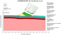 BdP_4_analisi stab globale